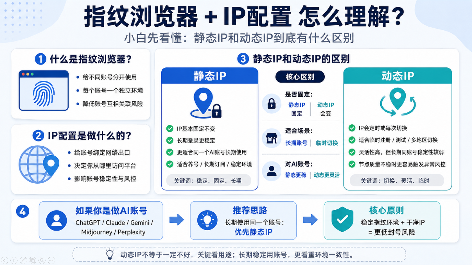 Roxy 教程截图 2